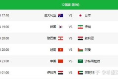 摩洛哥再现黑马本色，提前两轮从死亡之组突围。