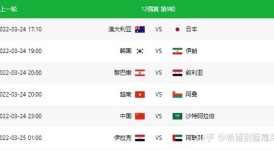 摩洛哥再现黑马本色，提前两轮从死亡之组突围。