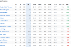 雄鹿队新赛季备战：锋线升级，内线加固，老将助力2025-26赛季东部竞争